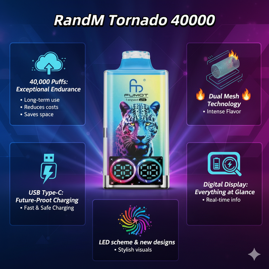 Intensiver Beerenmix und langanhaltende Performance: RandM Tornado 40000 Blueberry Raspberry